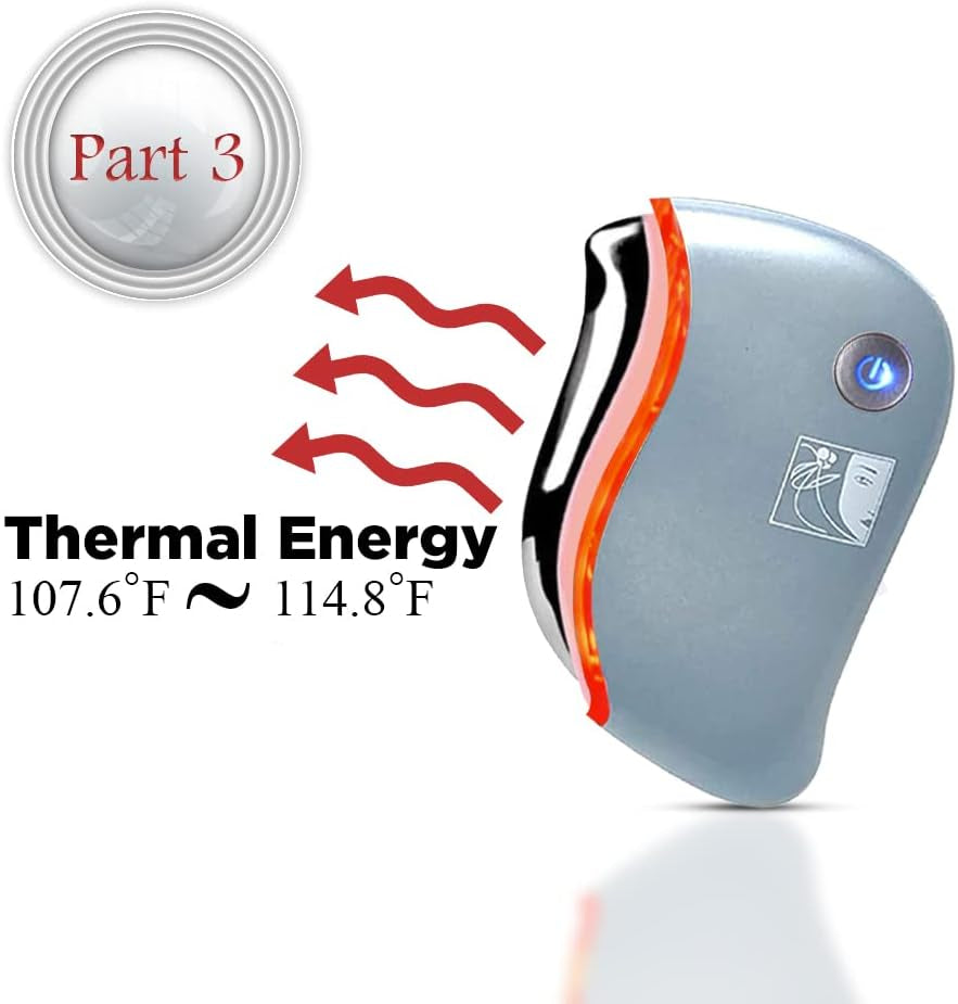 Rejuvenate Your Skin with the 4-in-1 Electric Heated Gua Sha Facial Massager for Ultimate Face and Neck Care