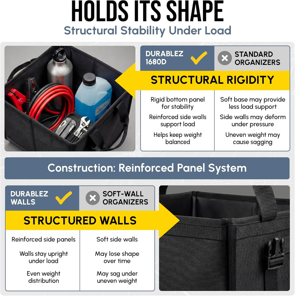 Ultimate XL 3-Section Car Trunk Organizer – Heavy Duty Foldable Cargo Storage Bin with Multi-Compartment Design – Perfect for a Clutter-Free Ride!