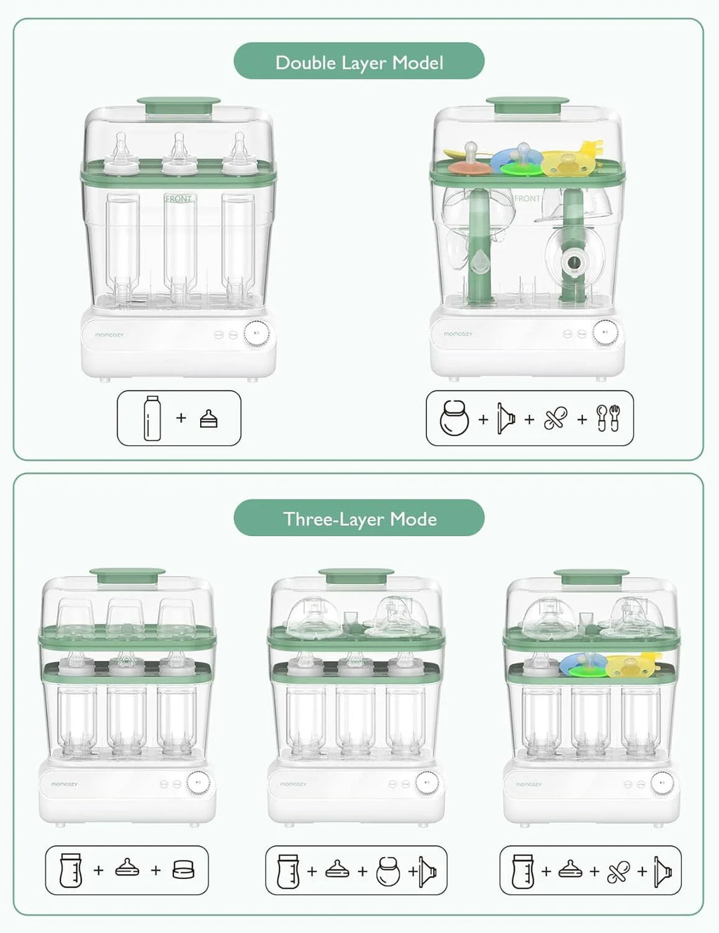 Momcozy 3 Layers Large Bottle Sterilizer and Dryer, Fast Sterilize and Dry