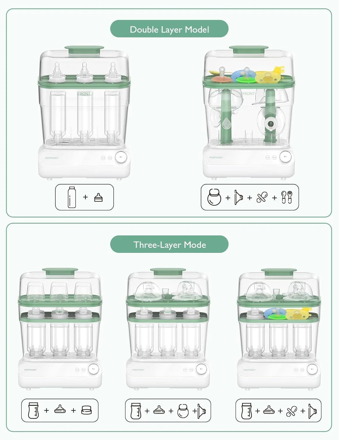 Momcozy 3 Layers Large Bottle Sterilizer and Dryer, Fast Sterilize and Dry