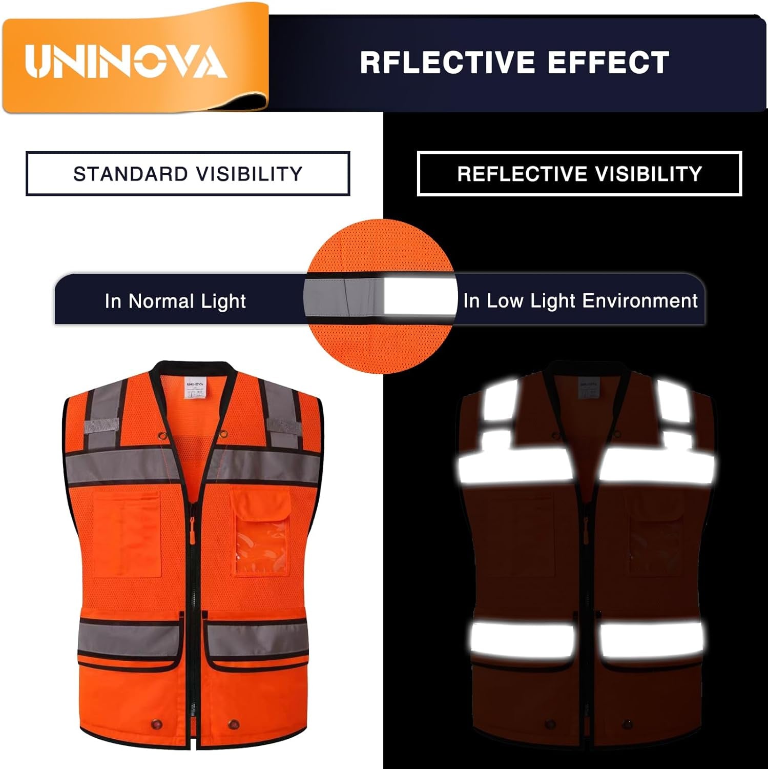 High Visibility UNINOVA Class 2 Reflective Safety Vest for Men - Mesh Construction Vest with Pockets and Zipper