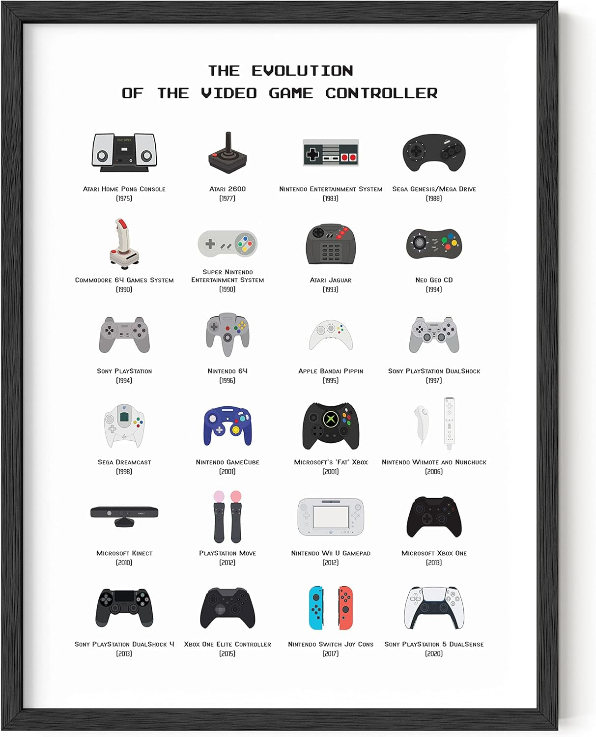 HAUS and HUES Gamer Wall Art - Stylish Boys Bedroom Posters for Teen Gamers, 16x20 Gaming Decor with Beige Frame