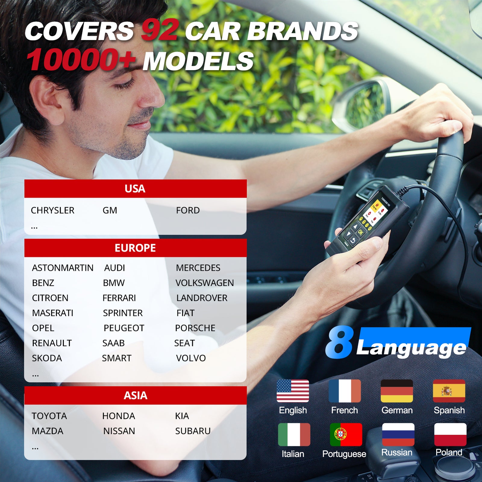 Automotive OBD2 Scanner OBD Code Reader Car Engine Fault Light Diagnostic Tool