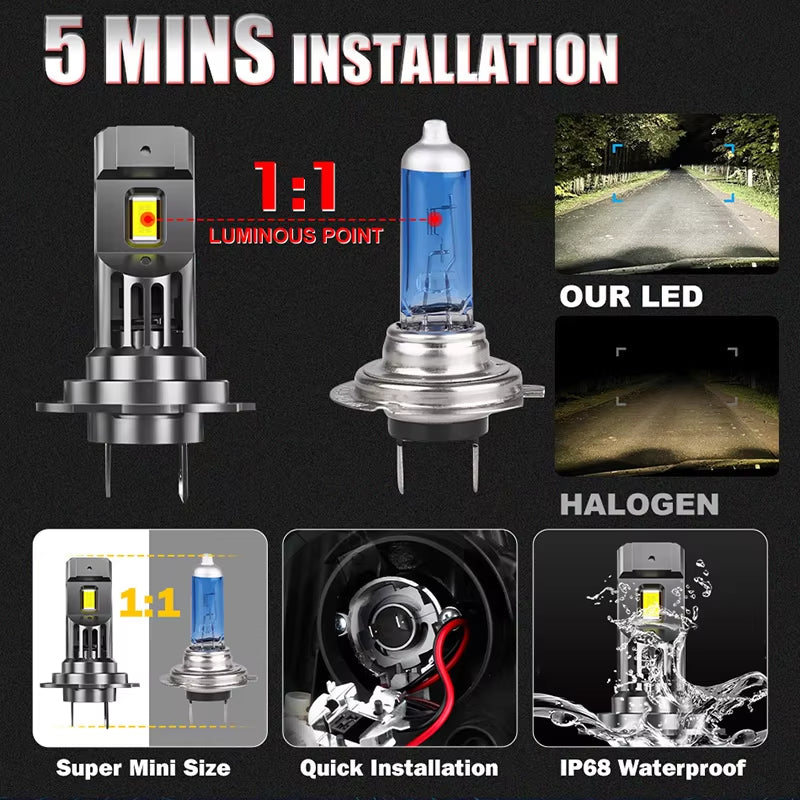 800W Turbo H7 H11 LED Headlight Bulbs - 80000LM High Brightness, CANBUS Compatible, Mini Wireless Design with Fan, Fits H4 9012 9005 HB3 9006