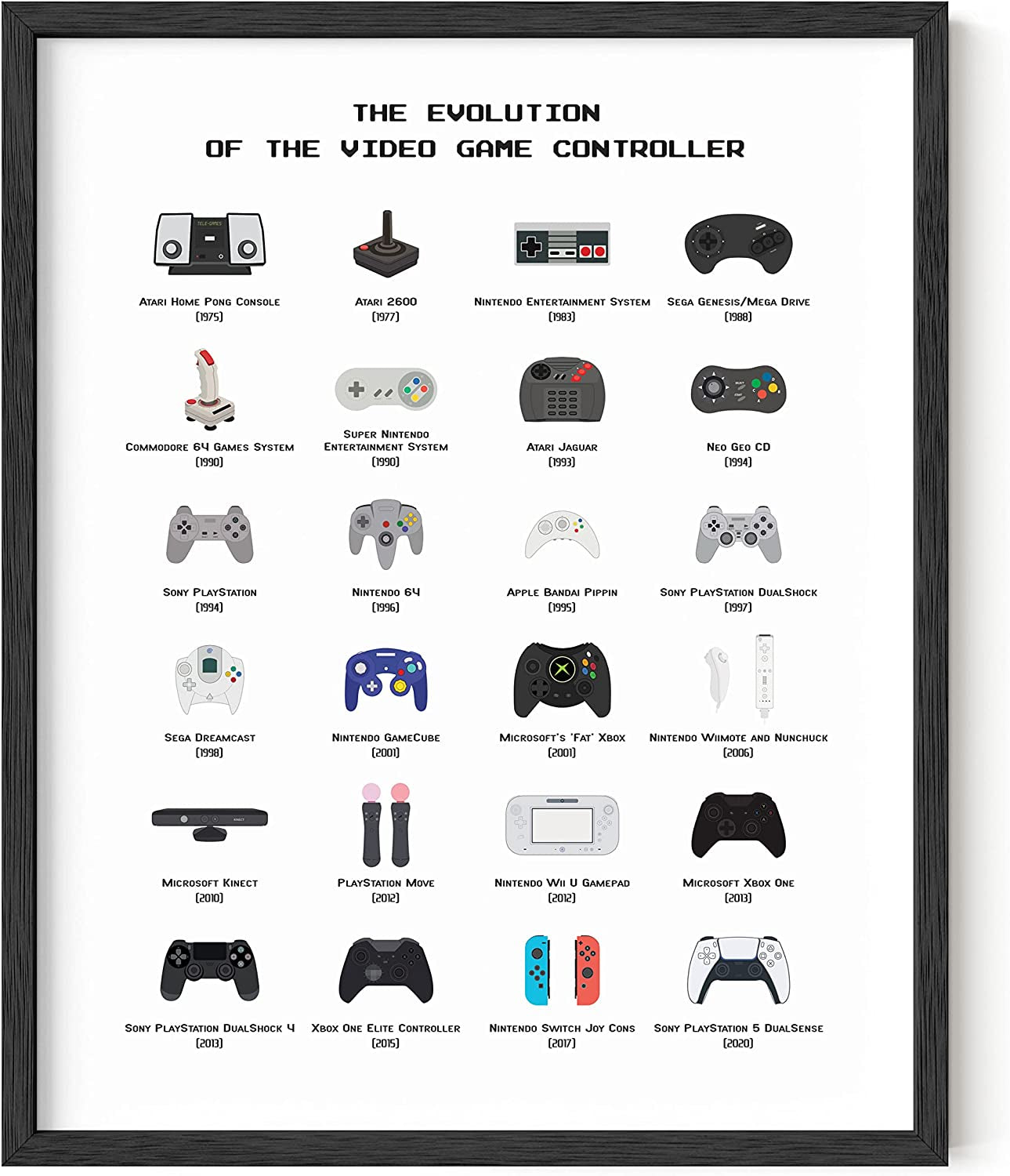 HAUS and HUES Gamer Wall Art - Stylish Boys Bedroom Posters for Teen Gamers, 16x20 Gaming Decor with Beige Frame