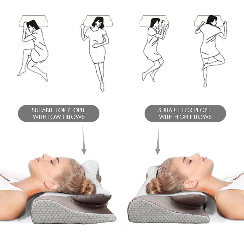 Ergonomic Contour Pillow for Neck Pain Relief