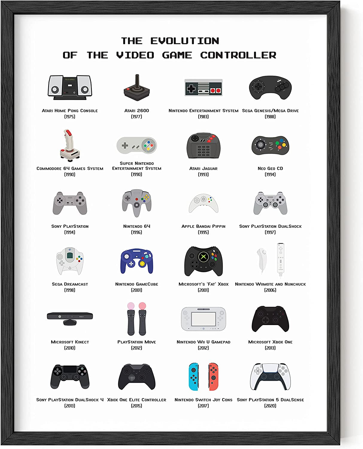 HAUS and HUES Gamer Wall Art - Stylish Boys Bedroom Posters for Teen Gamers, 16x20 Gaming Decor with Beige Frame