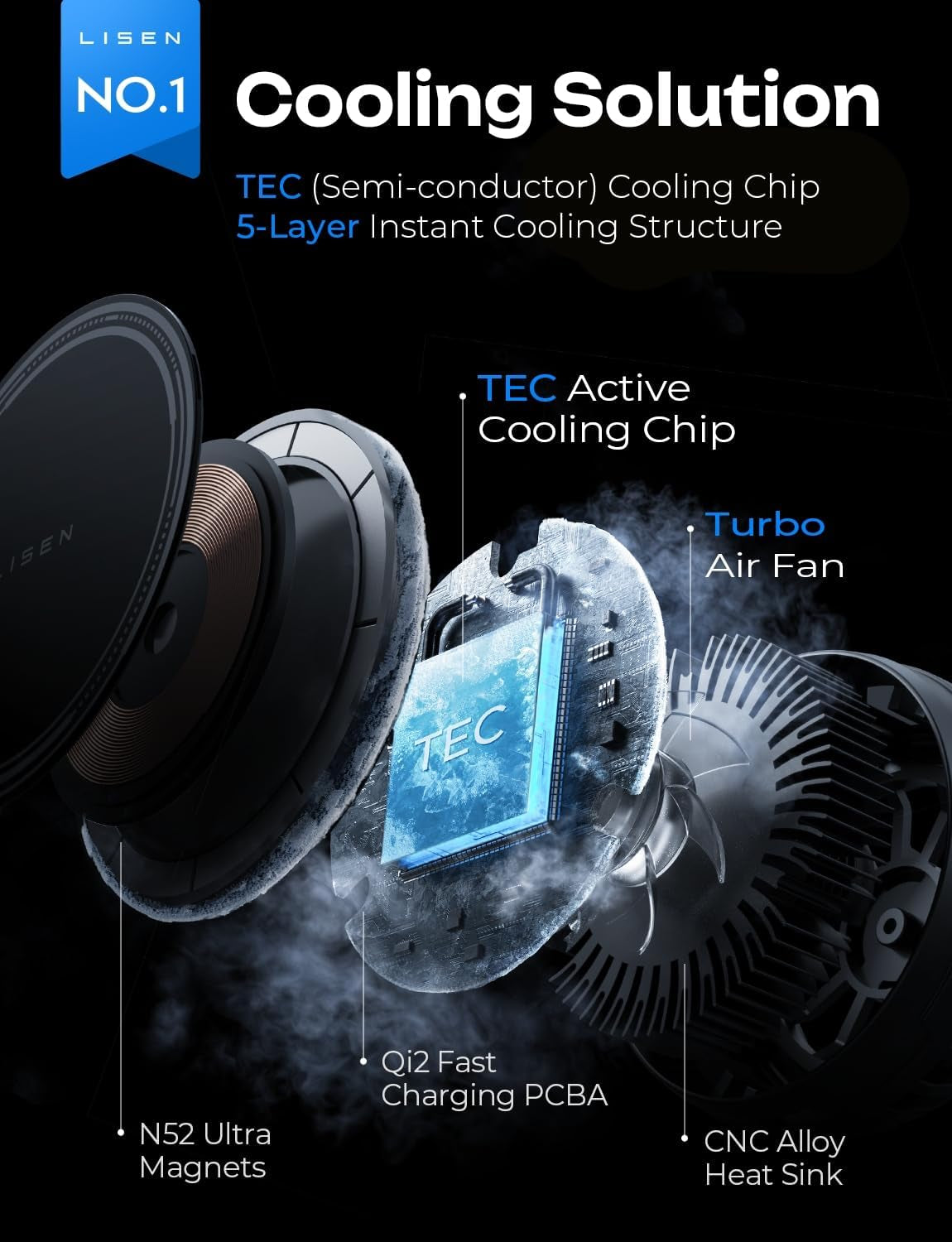 LISEN Qi2.2 25W Magsafe Car Mount Charger [TEC Cooling & Qi2 25W] Magnetic Wireless Car Charger,360 Dashborad & Vent Magnetic Phone Holders for Your Car Accessories, Only for Iphone 17 16 15 14 13 12