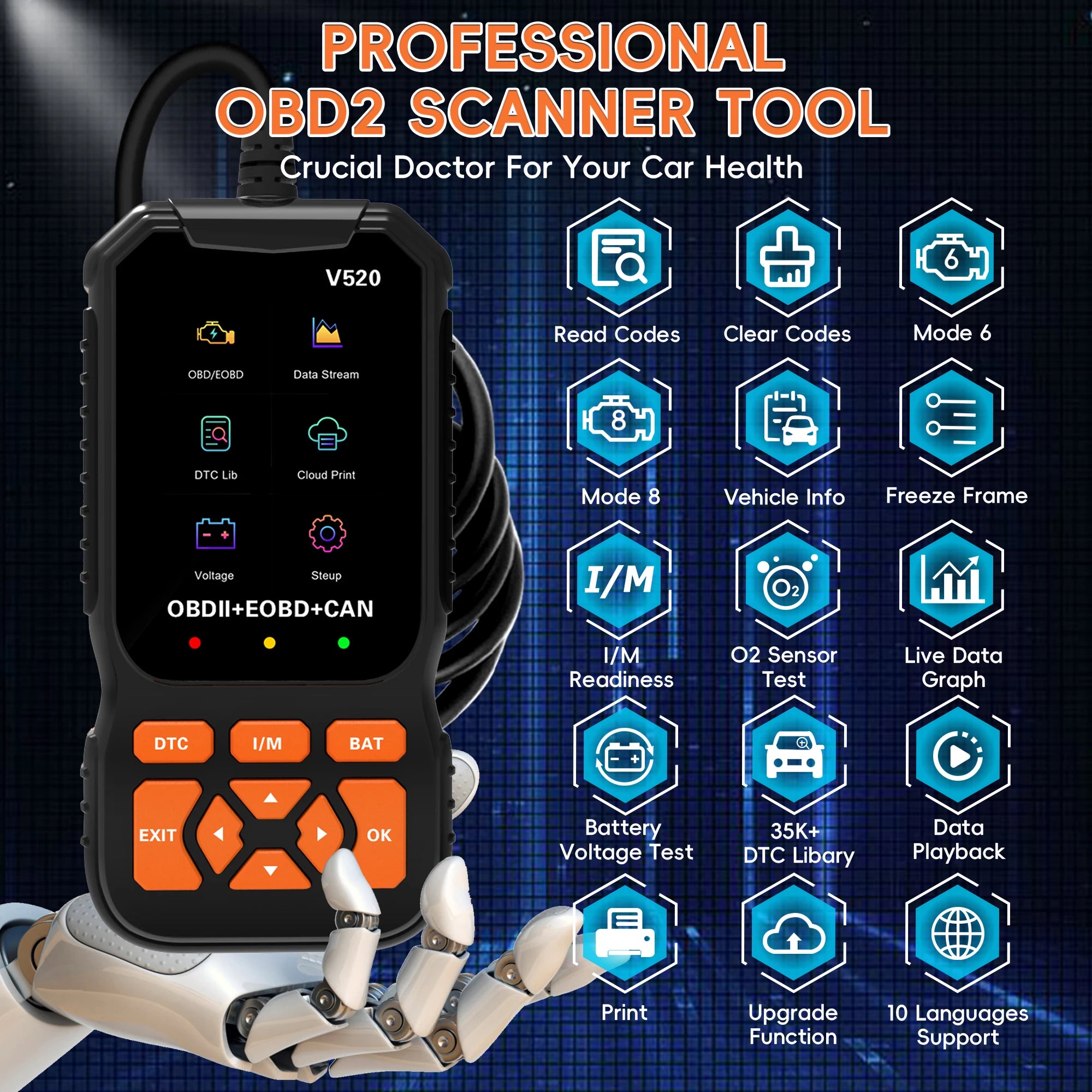 Professional OBD2 Scanner Diagnostic Tool, Enhanced Check Engine Code Reader with Reset OBDII/EOBD Car Diagnostic Scan Tools