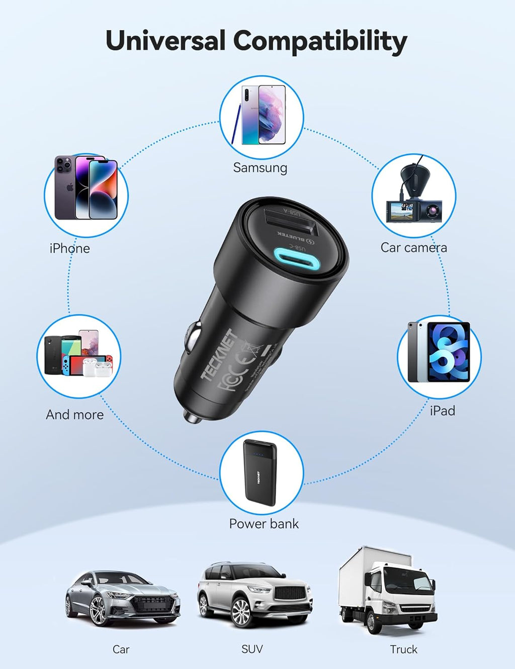 TECKNET 48W Dual USB Car Charger - Fast Charging Adapter for iPhone 17/16/15/14 Pro Max/Plus & Galaxy (2-Pack)