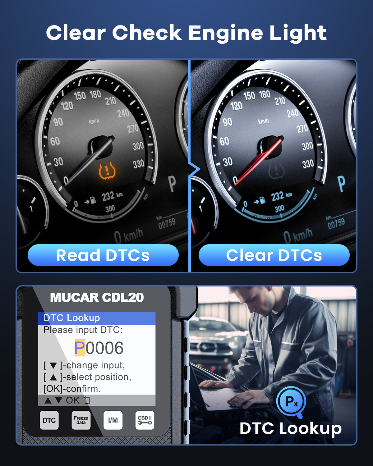 Automotive OBD Code Reader OBD2 Scanner Car Check Engine Fault Diagnostic Tool