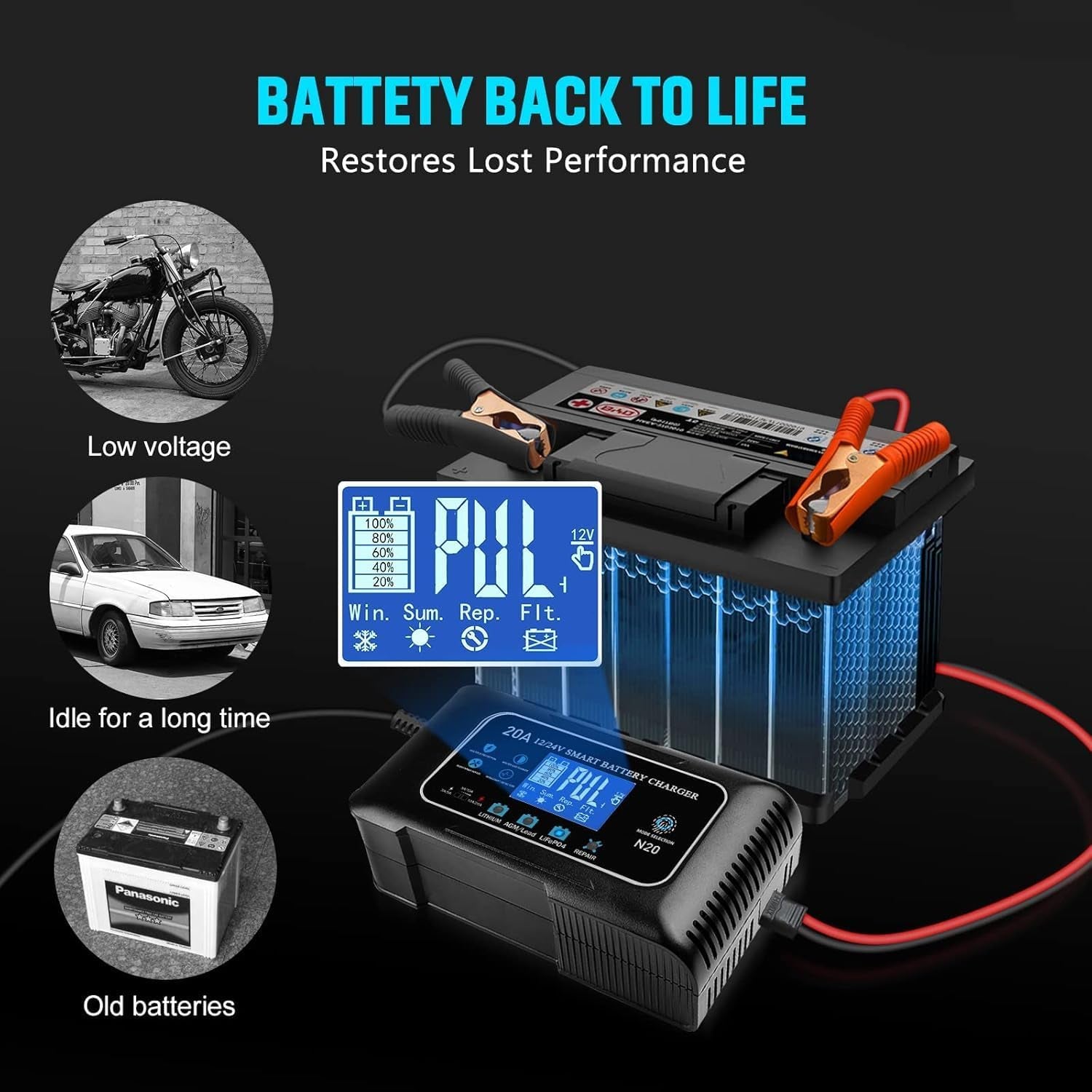 Battery Charger 0-20A 12V and 24V Lithium, Lifepo4, Lead Acid (Agm/Gel/Sla), Smart Car Battery Charger and Maintainer, Trickle Charger with Pulse Repair for Car, Boat, Marine, Deep Cycle