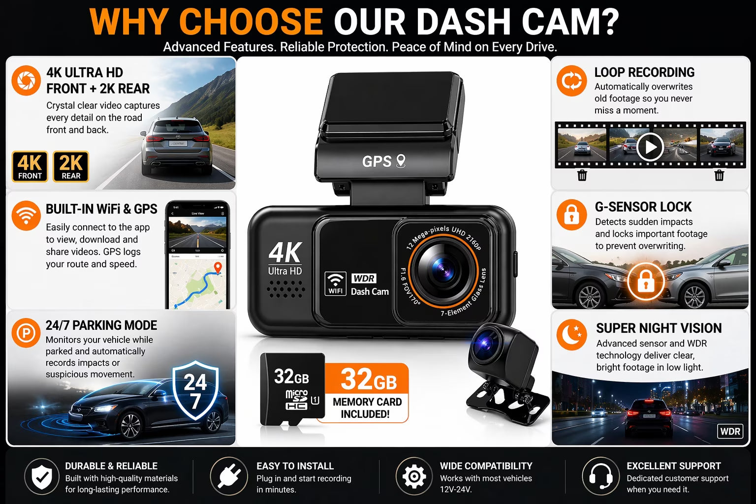 4K Dash Cam Front & 2K Rear, Wifi GPS, Night Vision, Parking Mode, Loop Recording, Memory Card Included