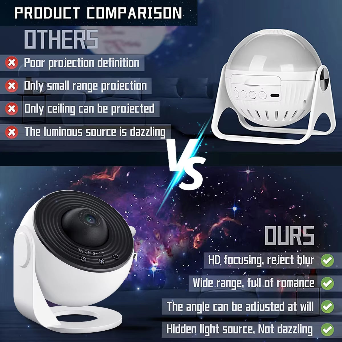 Transform Your Space: 13-in-1 Star & Galaxy Projector for Kids and Adults - Ultimate Aurora Night Light Experience!