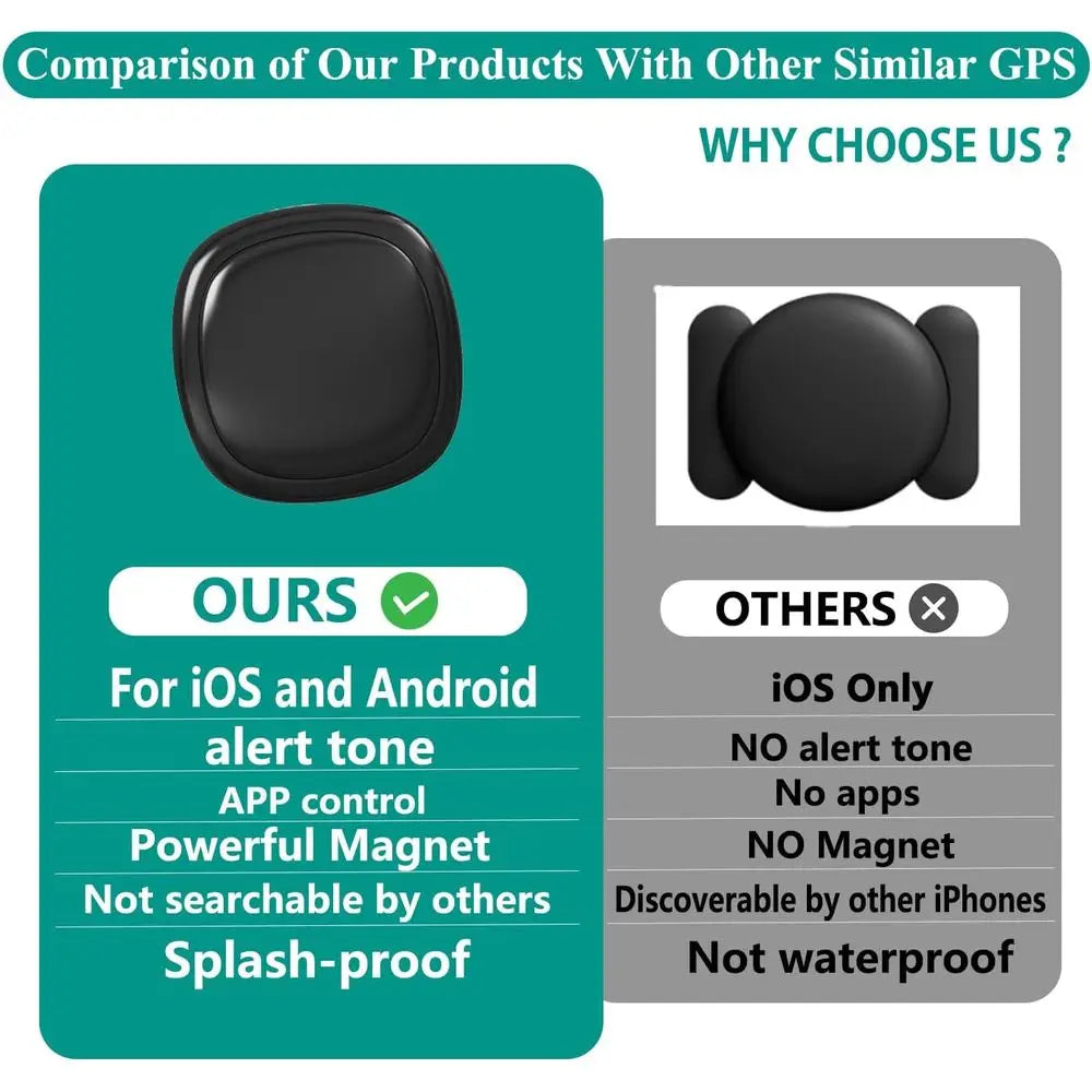 Mini GPS Tracker for Vehicles-Tracker Device for Vehicles No Subscription No Monthly Fee Real-Time Car Tracker Device Hidden Mag