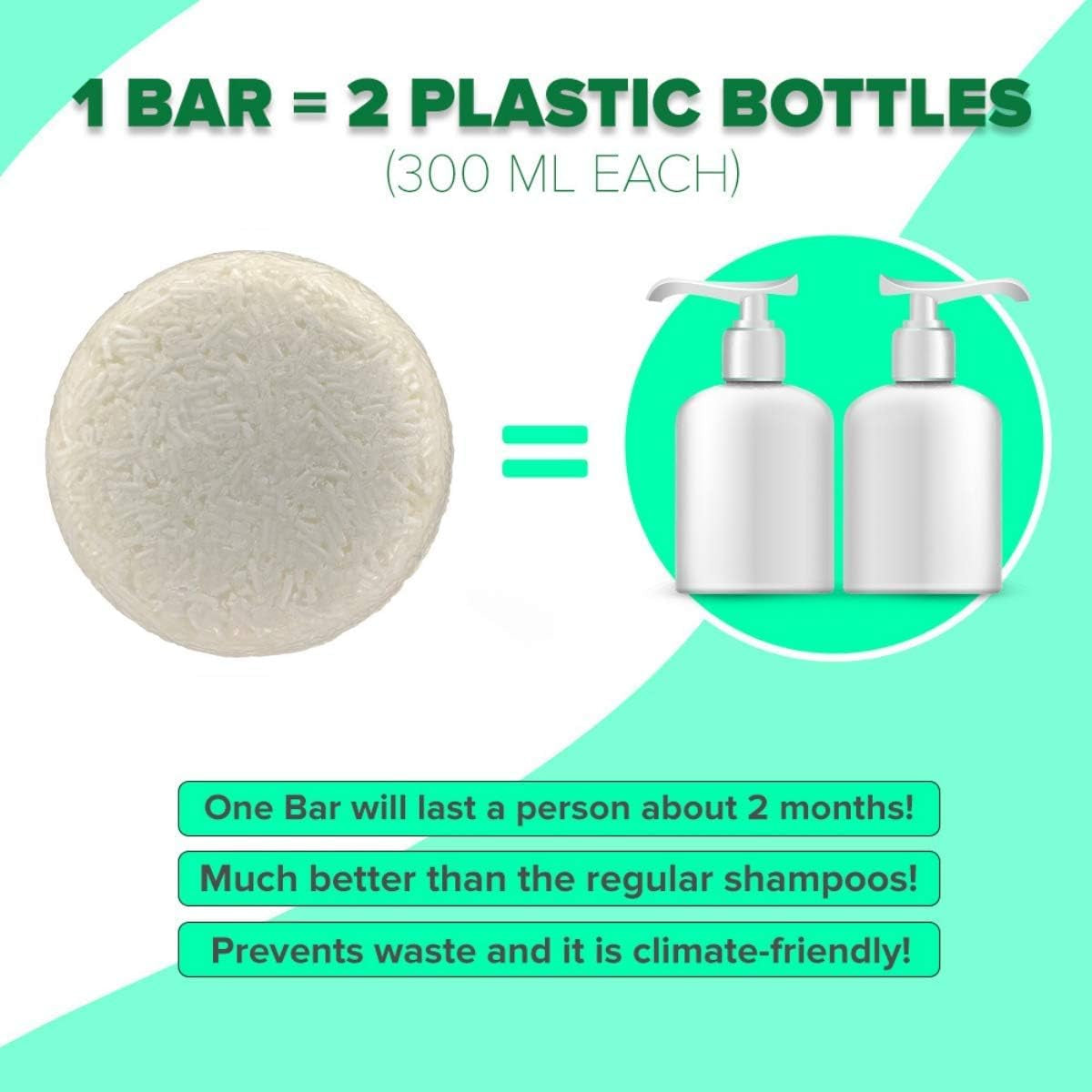 Coconut Solid Shampoo Bar & Conditioner – 100% Organic, Plant-Based, Zero Waste Hair Care Solution