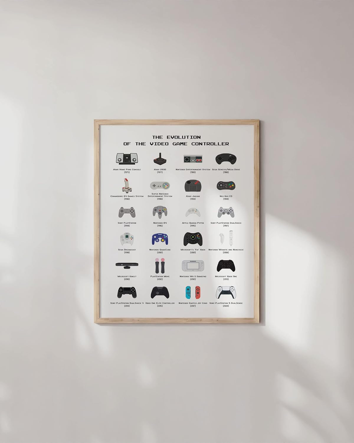 HAUS and HUES Gamer Wall Art - Stylish Boys Bedroom Posters for Teen Gamers, 16x20 Gaming Decor with Beige Frame