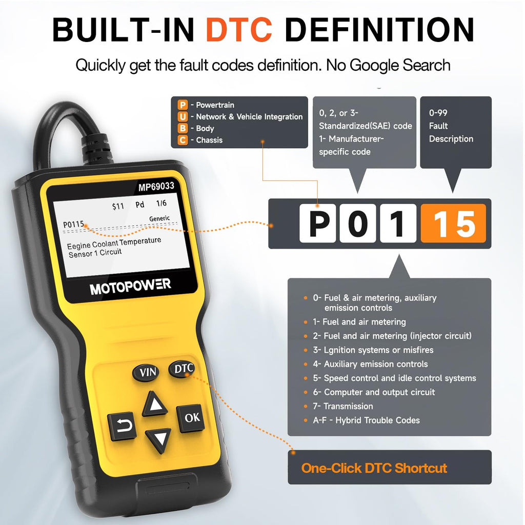 Motopower Mp69033 Car Obd2 Scanner Code Reader Engine Fault Scanner Ca