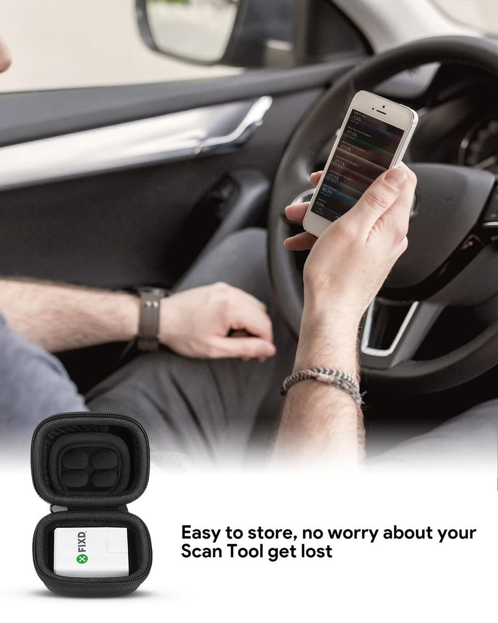 Fixd Obd2 Bluetooth Car Diagnostic Tool Auto Health Monitor Device Case Only New
