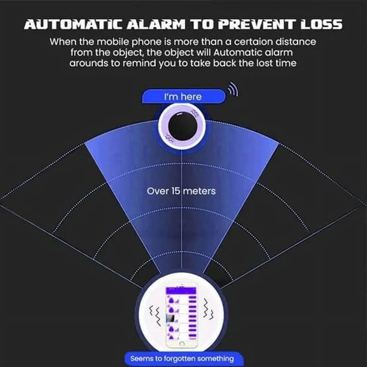 Easyfind Mini GPS Tracker for Vehicles, Mini Worldwide GPS Tracker, Car Locator Tracker, Car Vehicle Tracking Anti-Lost Locator for Tracking System