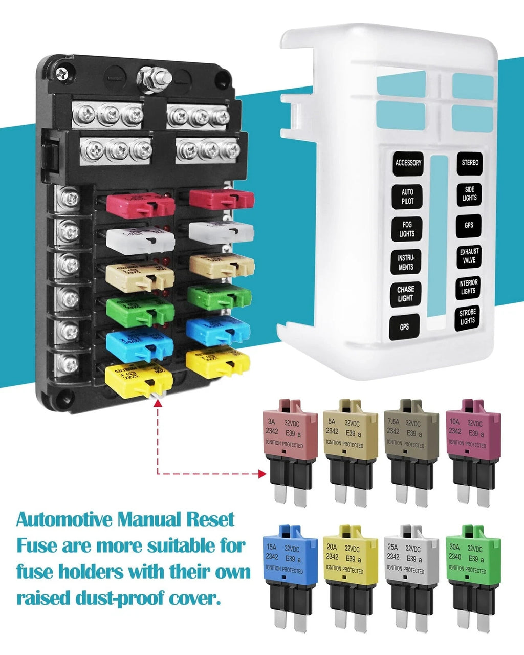 Low Profile ATC ATO Resettable Blade Circuit Breaker Kit (3A to 30A) for Automotive Applications