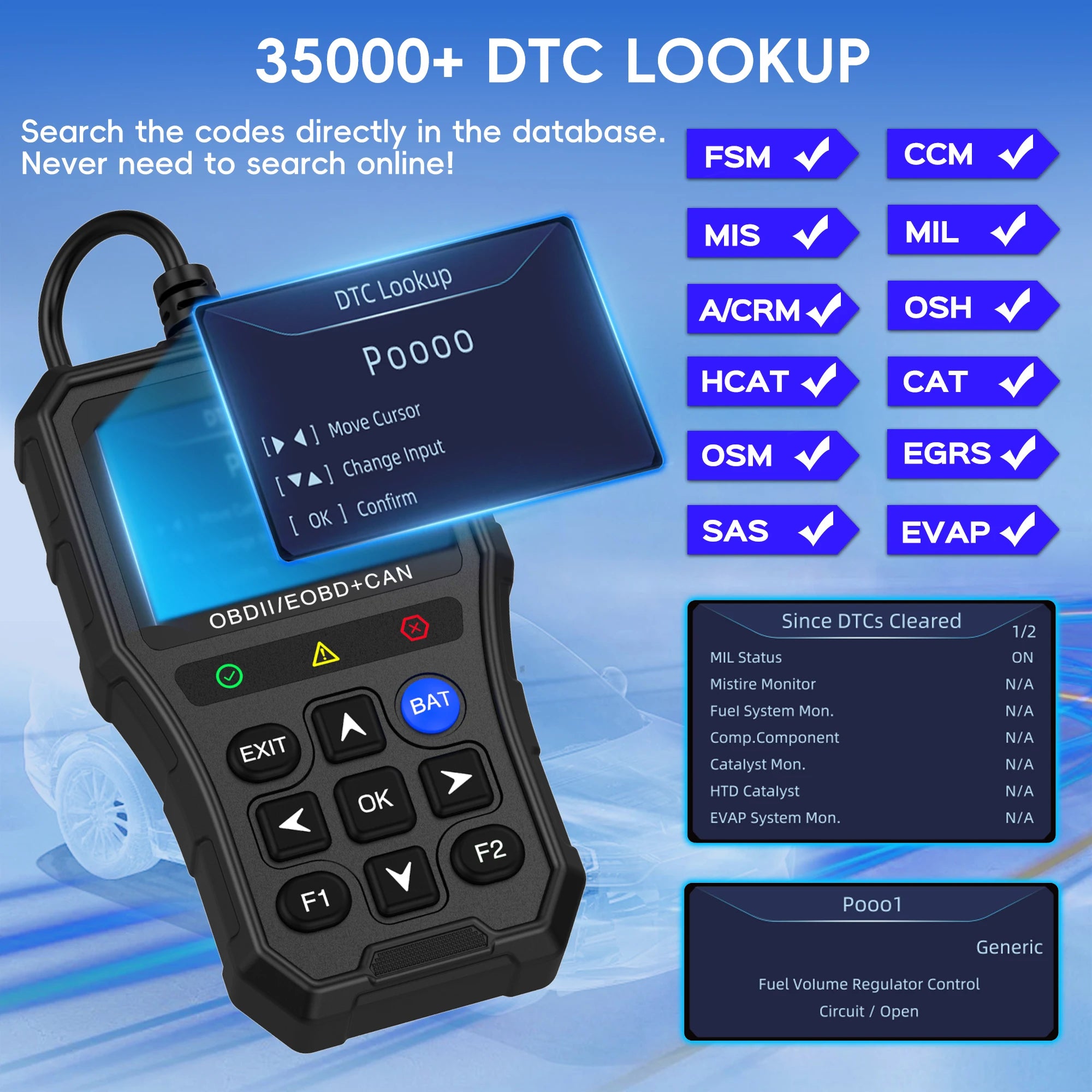 Professional OBD2 Scanner Diagnostic Tool Check Engine Light Vehicle Code Reader Car Fault Code Scanner for All CAN OBDII Cars