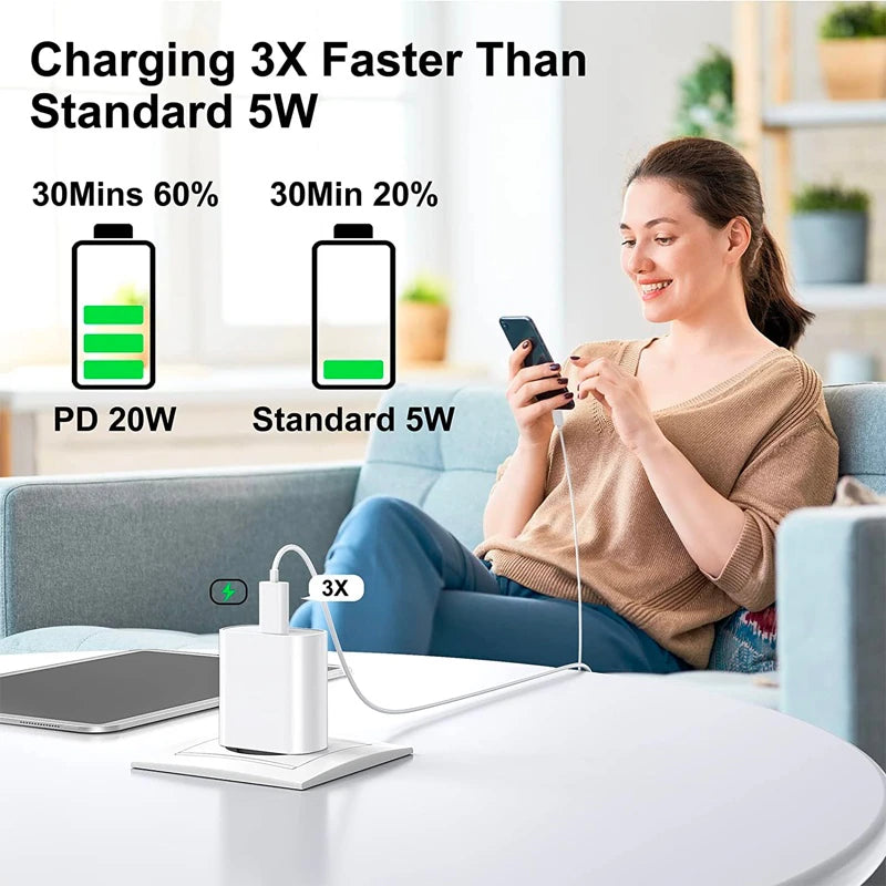 Wholesale 20W PD USB-C Fast Charger Adapter for iPhone 14/13/12/11/XR Pro Max