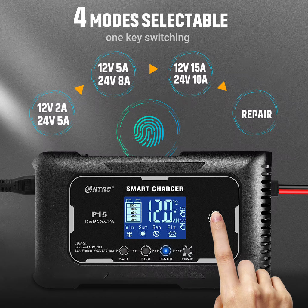HTRC 12V/24V Car Battery Charger 15A Automatic Charger for Lithium Lifepo4 AGM GEL Lead-Acid Battery Charger for Car