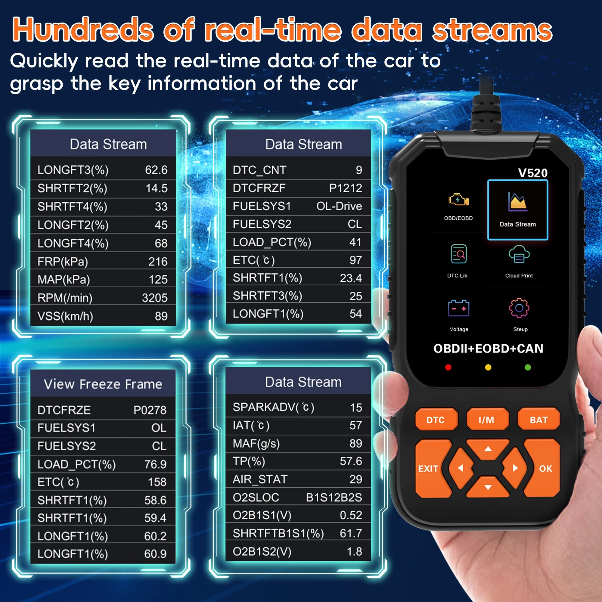 Professional OBD2 Scanner Diagnostic Tool, Enhanced Check Engine Code Reader with Reset OBDII/EOBD Car Diagnostic Scan Tools
