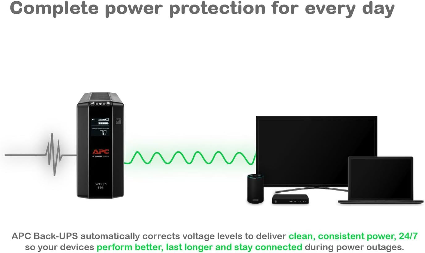 APC Back-Ups Pro 850VA UPS, 510W Battery Backup & Surge Protector, AVR, 8 Outlets (NEMA 5-15R), LCD Display, BX850M Uninterruptible Power Supply for Computers, Wi-Fi Routers, Home Office Electronics