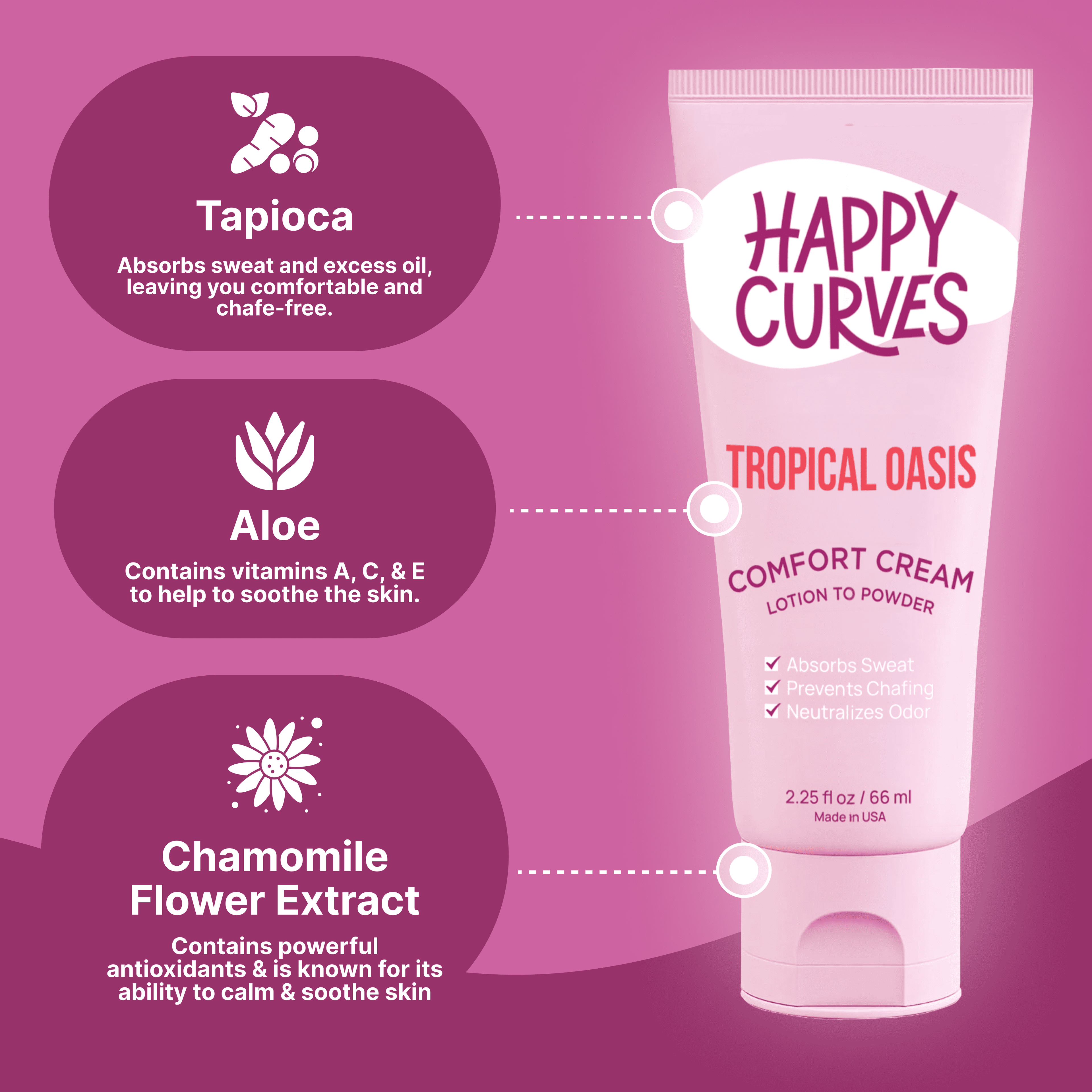 (3 Pack)  Comfort Cream, Aluminum Free Whole Body Deodorant for Women, Tropical Oasis, 2.25 Oz