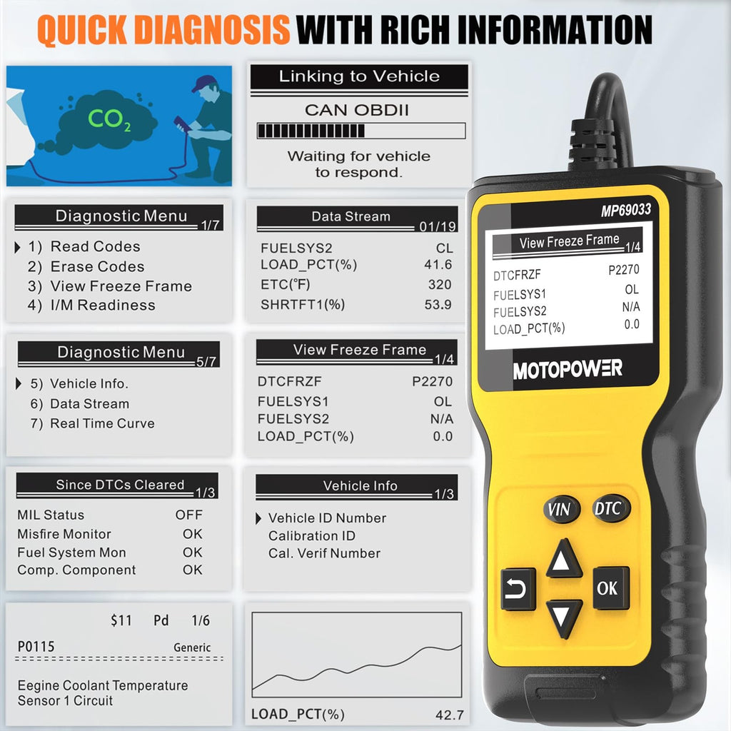 Motopower Mp69033 Car Obd2 Scanner Code Reader Engine Fault Scanner Ca