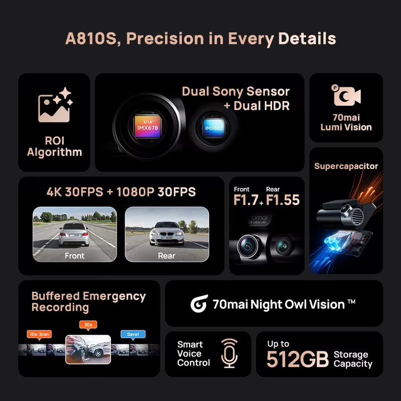 70Mai Dash Cam 4K A810S HDR IMX678 Supercapacitor 4G LTE Remote Control Wi-Fi 6 Voice Control GPS ADAS Car Camera 70Mai A810S