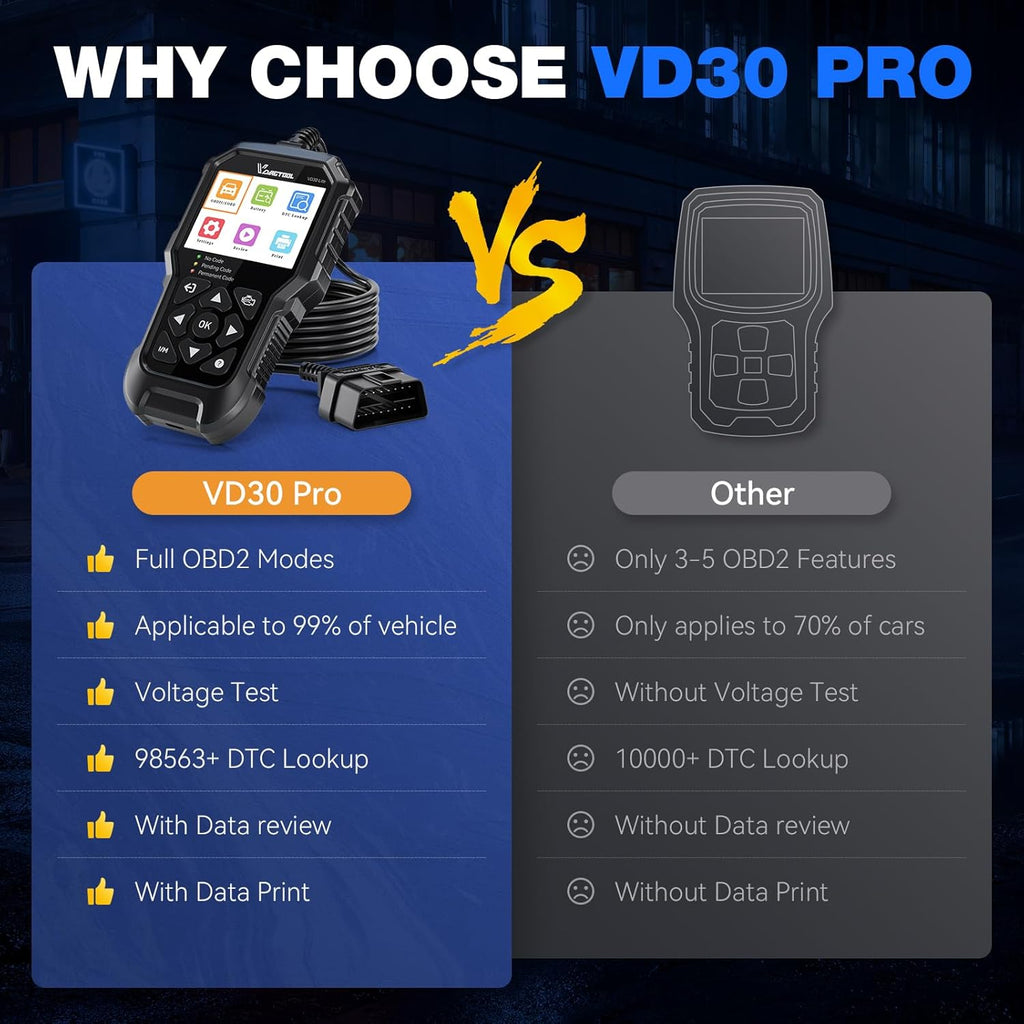 VDIAGTOOL VD30 Pro Car Code Reader, OBD2 Scanner Diagnostic Tool for Cars and Trucks, Check Engine Code Reader, OBD2 Scanner with Reset, Escaner Automotriz I/M Readiness for All OBDII Vehicles