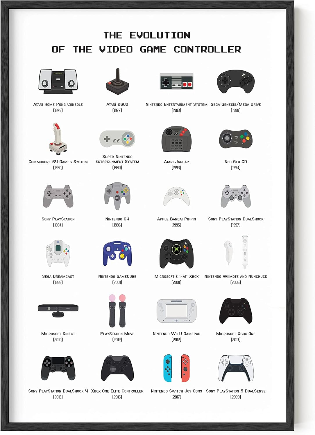 HAUS and HUES Gamer Wall Art - Stylish Boys Bedroom Posters for Teen Gamers, 16x20 Gaming Decor with Beige Frame