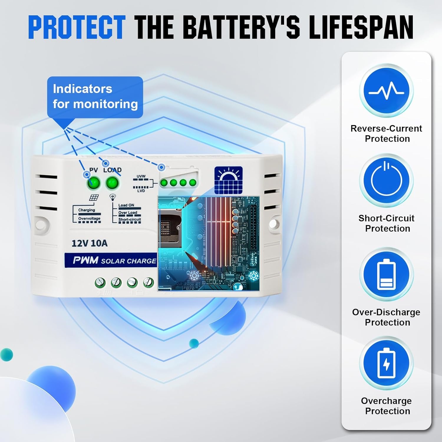 ECO-WORTHY 25 Watts 12V off Grid Solar Battery Charger Kit: Waterproof Solar Panel + Adjustable Mount Bracket + SAE Connection Cable +10A Charge Controller for Car RV Marine Boat 12V Battery
