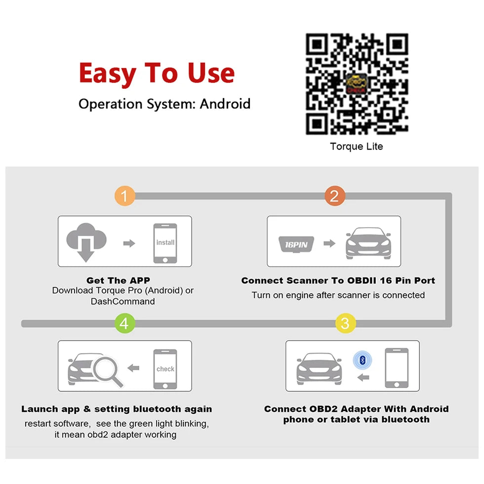 Bluetooth OBDII Scanner for Android Car OBD2 Diagnostic Scan Tool OBD 2 ELM327 V1.5 Auto Code Reader Adapter ELM 327 V 1.5 4450