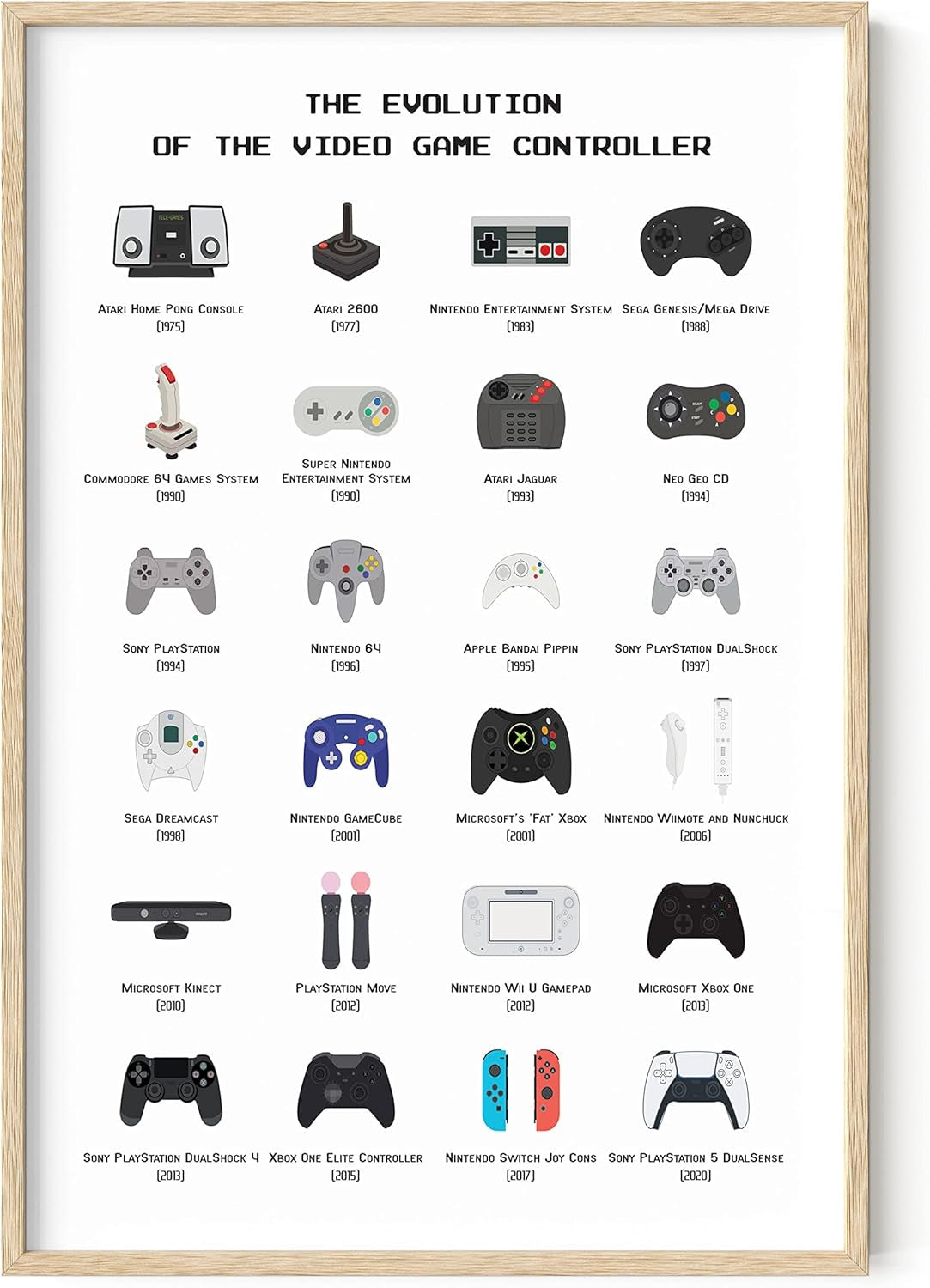 HAUS and HUES Gamer Wall Art - Stylish Boys Bedroom Posters for Teen Gamers, 16x20 Gaming Decor with Beige Frame