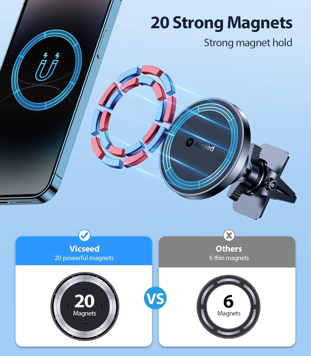 VICSEED for Magsafe Car Mount [Upgraded Strongest Magnet Power] Magnetic Phone Holder for Car Vent 360 Adjustable Magnetic Car Phone Holder Mount for Iphone 17 Pro Max 16 15 14 13 12 plus Mini