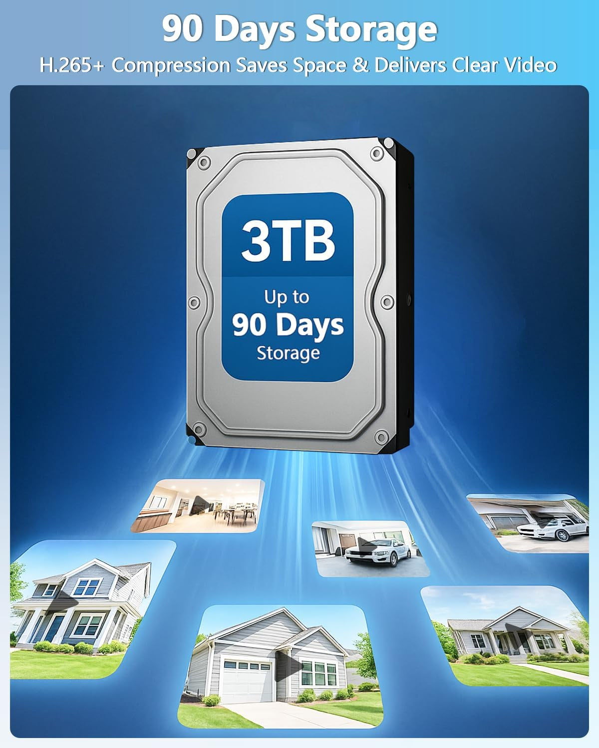 【90 Days Storage & 130° Wide Angle】 Wireless Security Camera System, Wireless Cameras for Home Security, Outdoor Wifi Video Surveillance DVR Kits