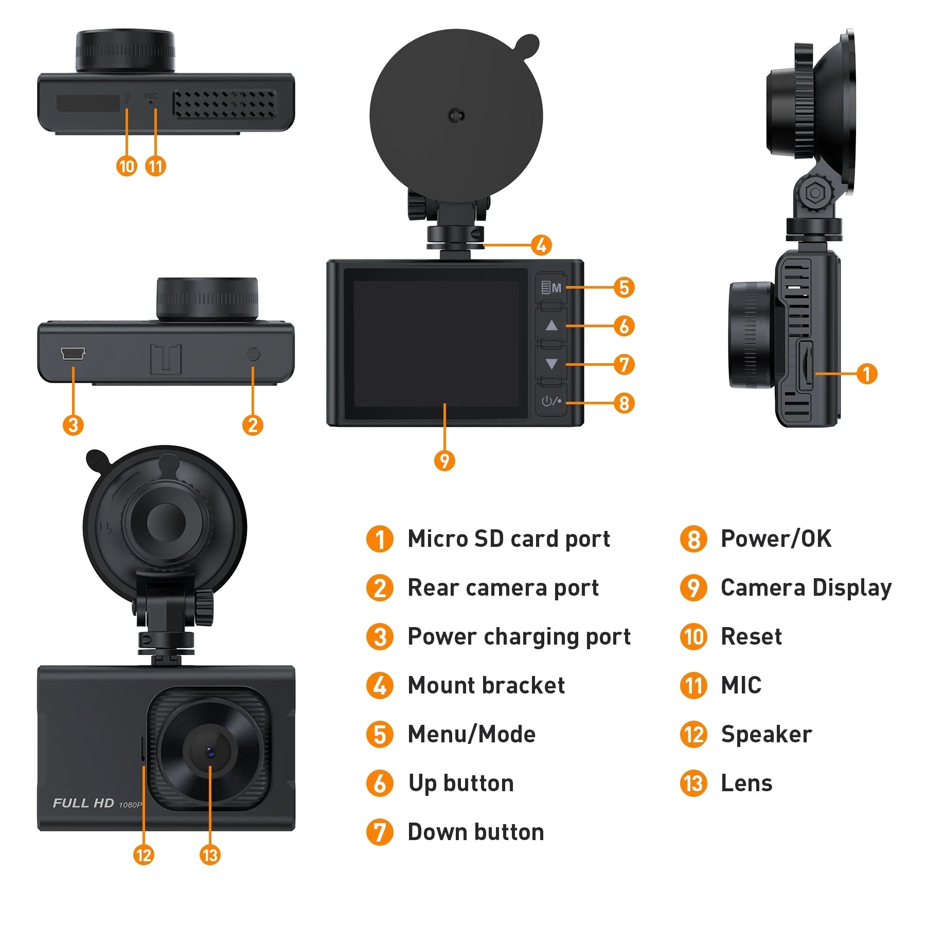 NEXPOW Dash Cam Front and Rear, 1080P Full HD Dash Camera, Dashcam with Night Vision, Car Camera with 3-Inch LCD Display, G-Sensor, Loop Recording, WDR