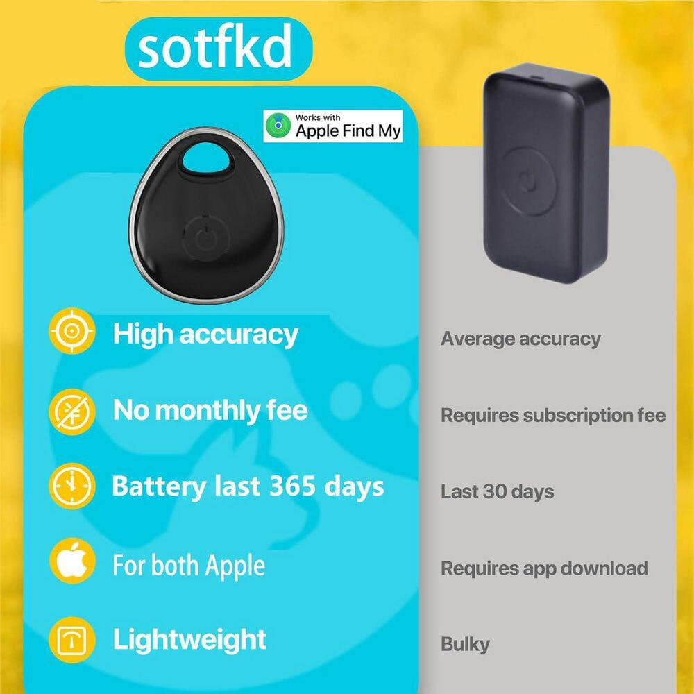 No Monthly Fee Portable GPS Tracker Device for Vehicles Ios Only Mfi Certificated Waterproof Car Tracker