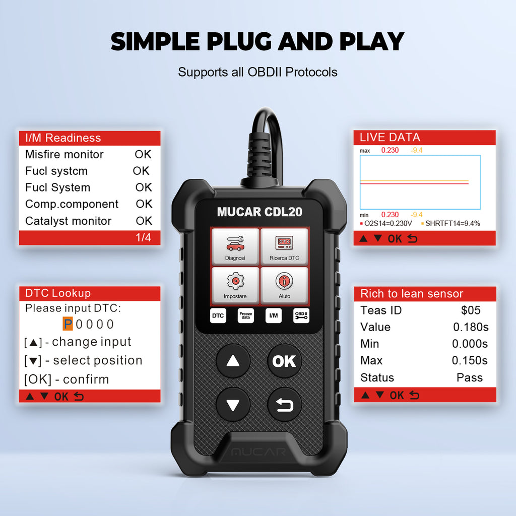 Automotive OBD Code Reader OBD2 Scanner Car Check Engine Fault Diagnostic Tool