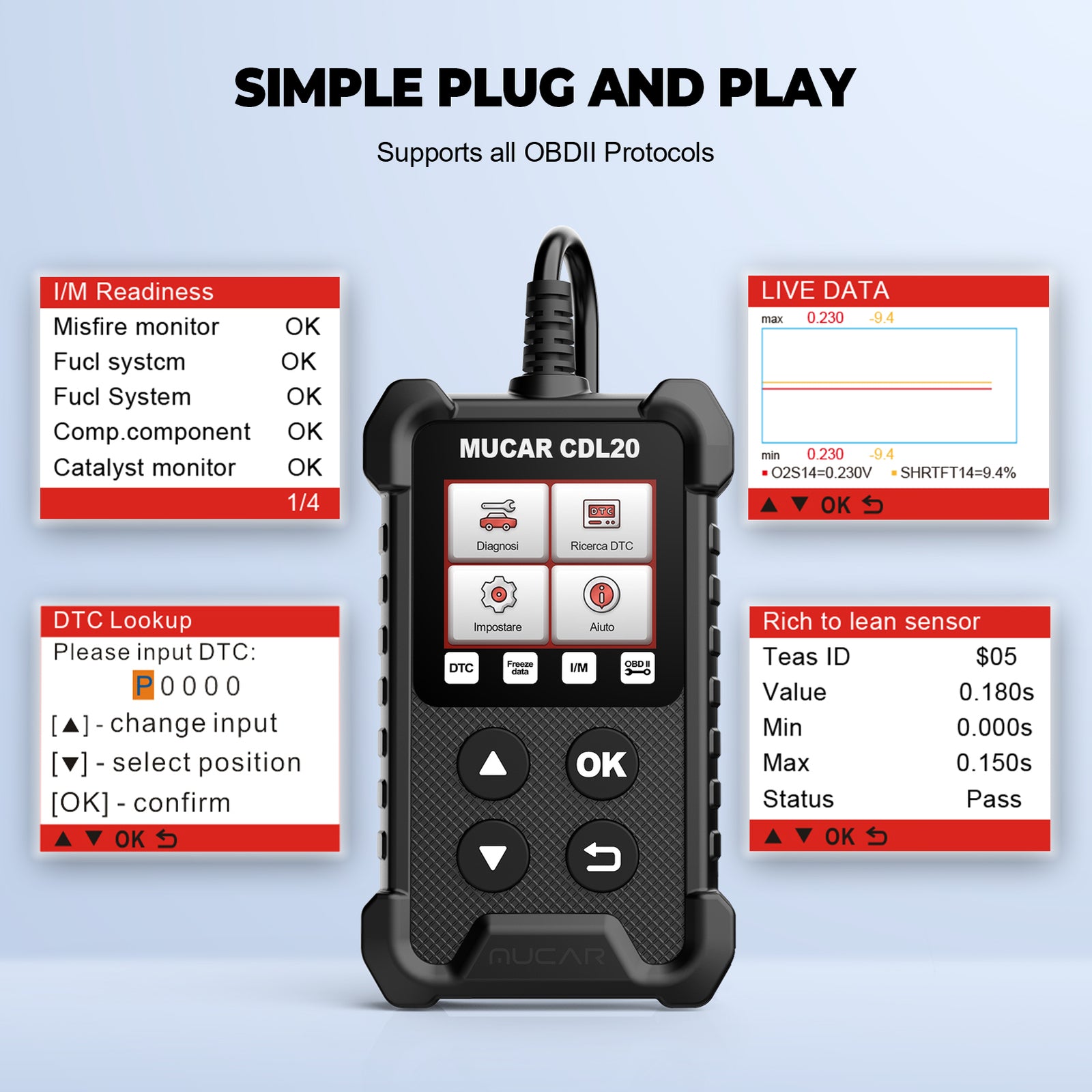 Automotive OBD Code Reader OBD2 Scanner Car Check Engine Fault Diagnostic Tool