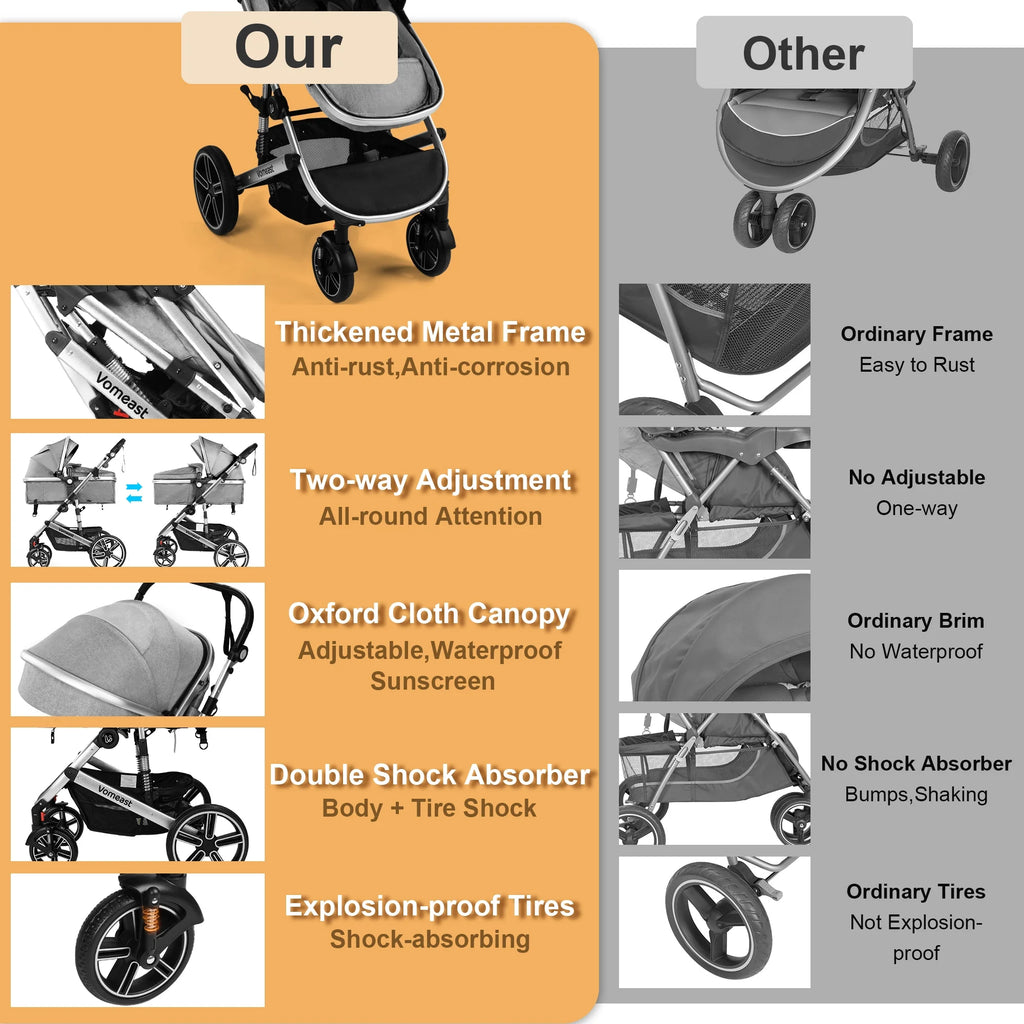 Vomeast Baby Stroller, Foldable Aluminum Alloy Stroller with Reversible, Travel Stroller for Newborn Infant, Grey