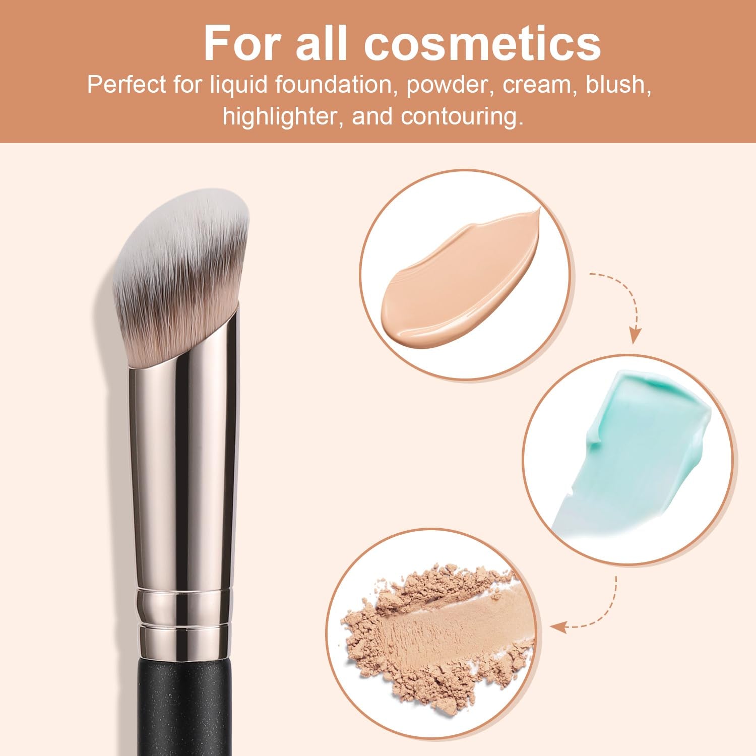 TEOYALL under Eye Concealer Brush, Angled Contour Brush Synthetic Kabuki Brush for Concealing Blending Setting Buffing with Liquid, Cream and Powder Cosmetic (270S)