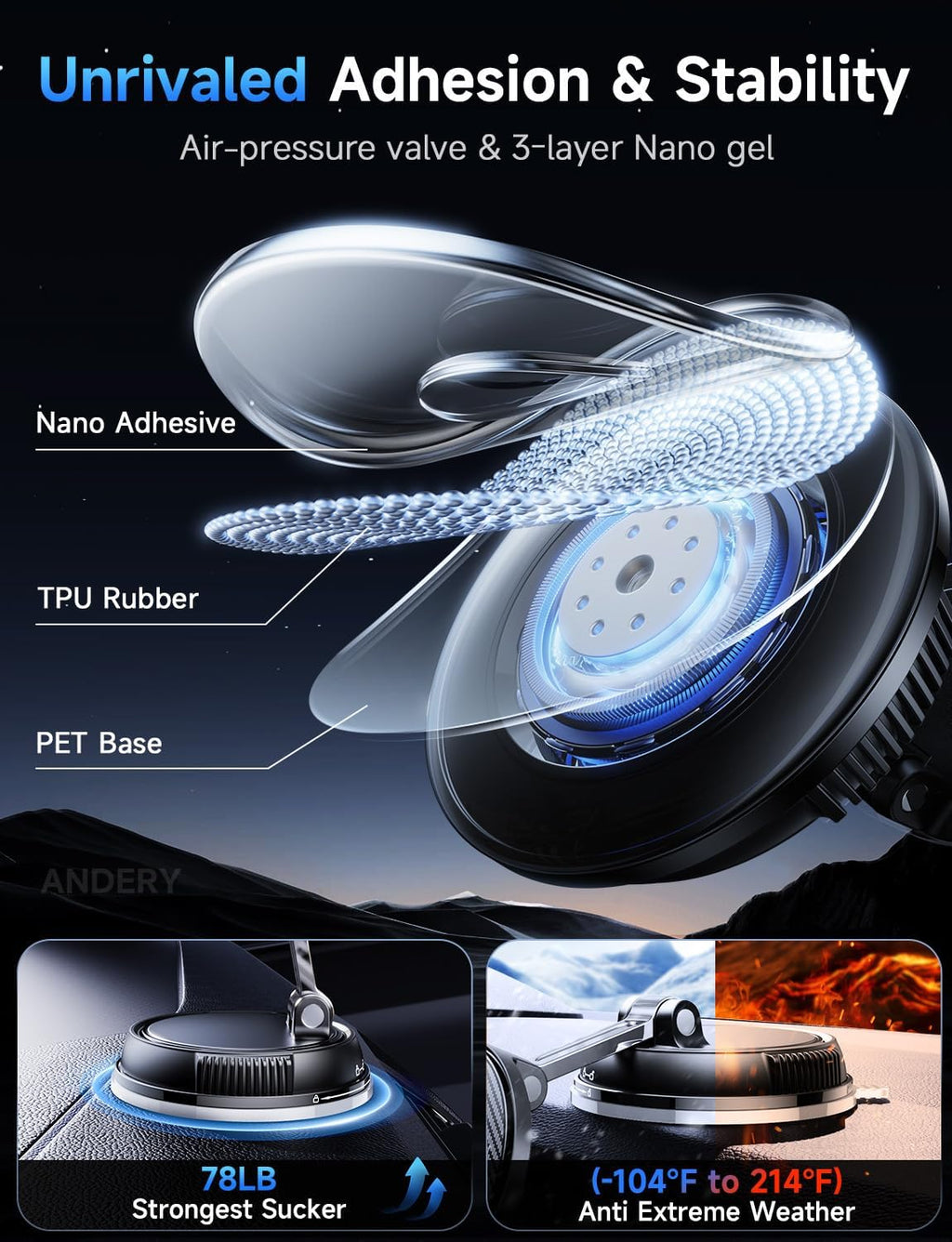ANDERY Only for Iphone Magsafe Car Mount Charger [15W Fast Wireless Charge, 78+LBS Strong Suction & 2400Gf Magnetic] 360° Adjustable Car Phone Holder, Phone Holders for Your Car Dash Accents Accessory