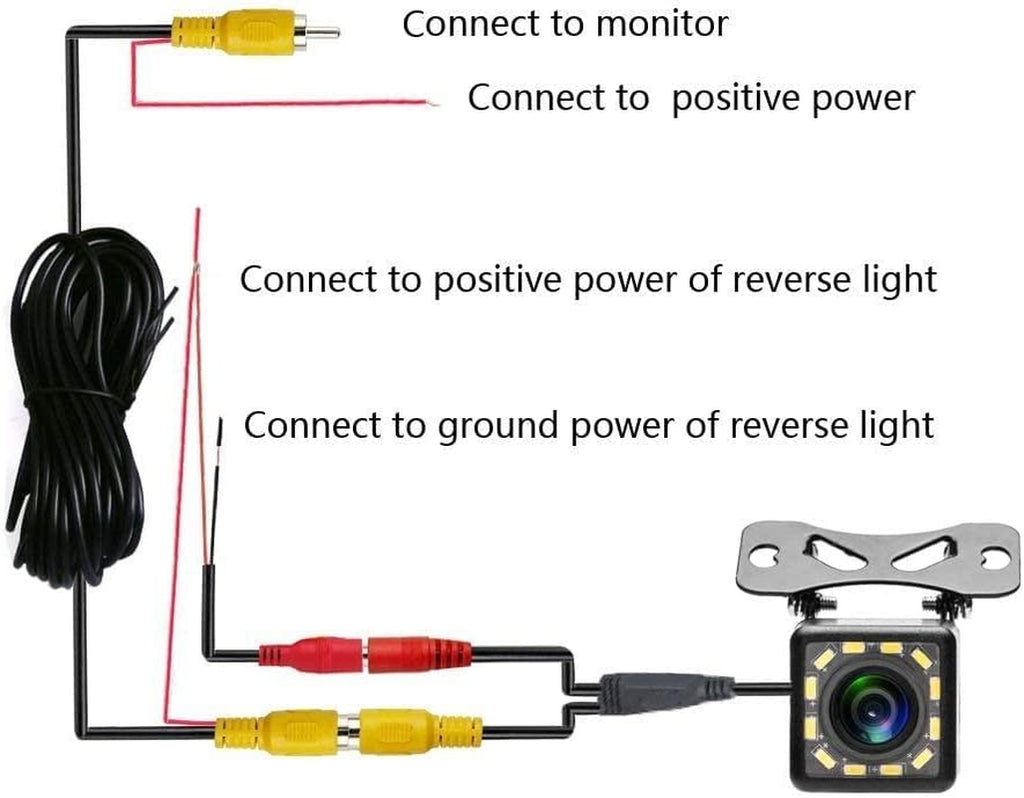 Car Backup Camera, Rear View Camera Ultra HD 12 LED Night Vision,Waterproof Reverse Camera 170° Wide View Angel for Universal Cars,Suv,Trucks,Rv and More (HD)
