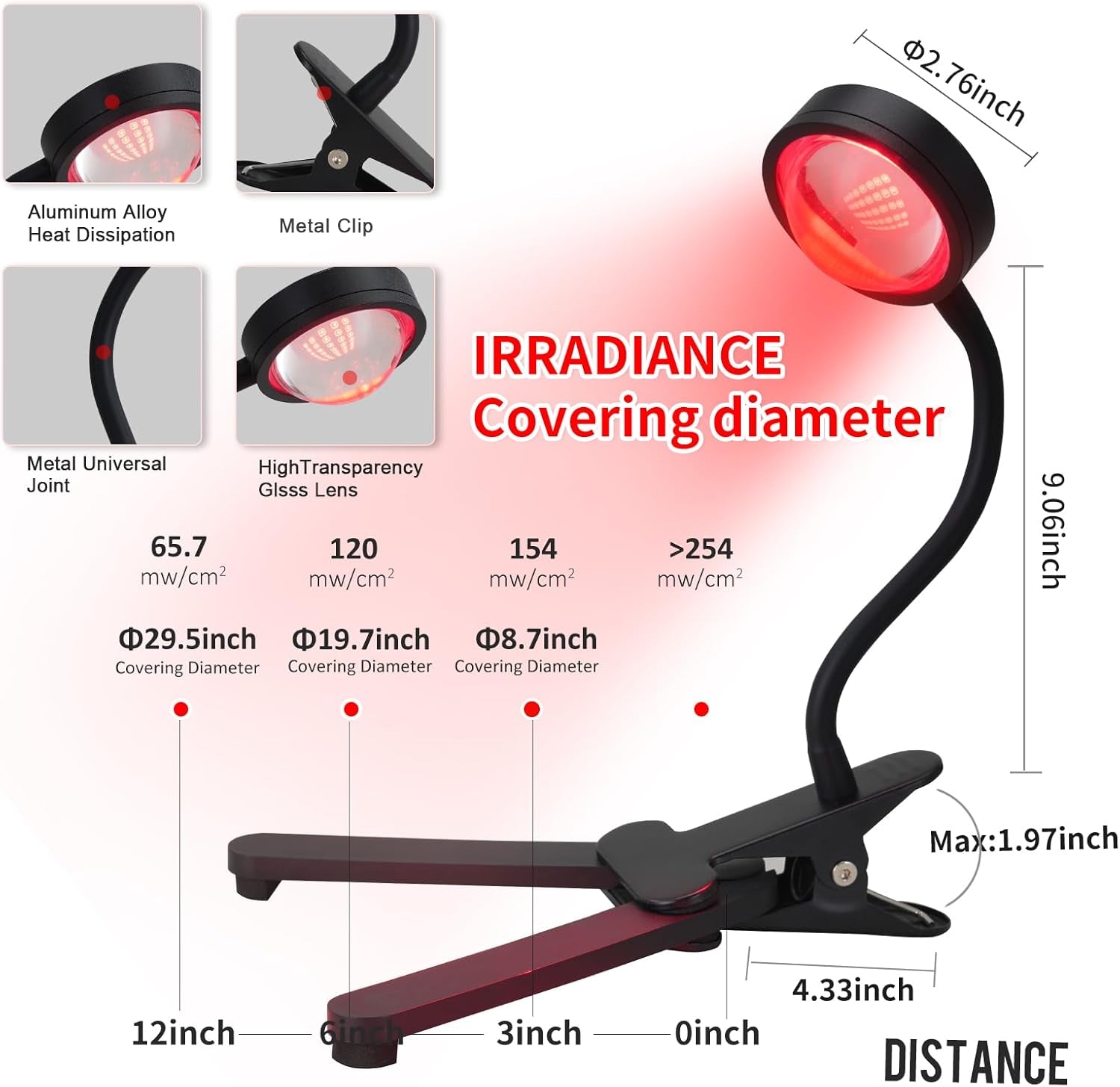 Revitalize Your Skin with 40 LED Red Light Therapy - Home Solution for Radiant Skin & Pain Relief