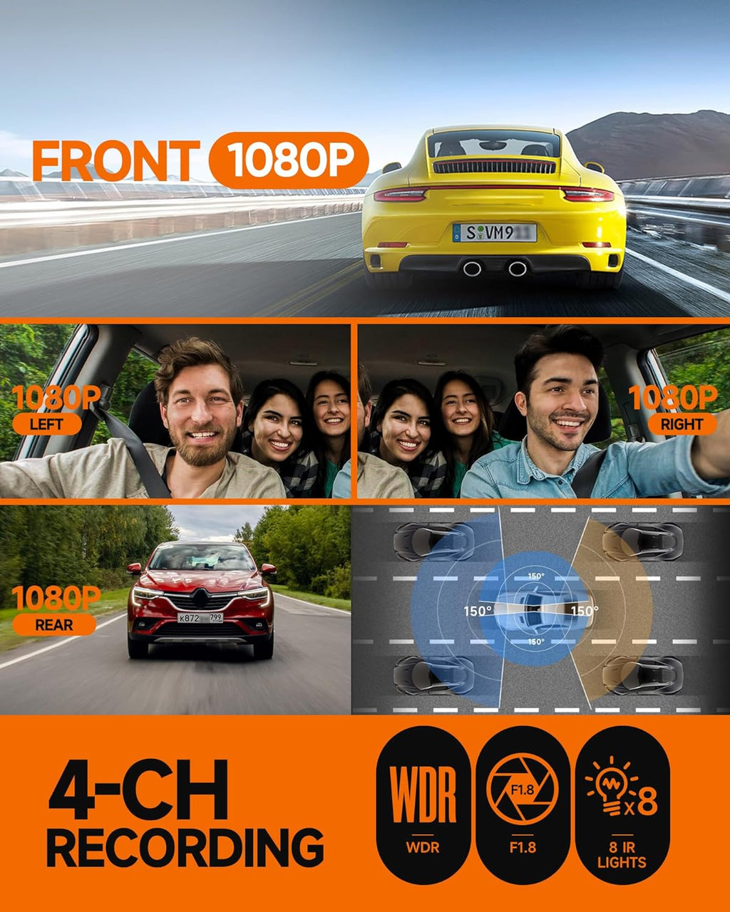 Mejor Camara De Seguridad FHD 1080P Para Carros De 360° Cámara De 4 Canales